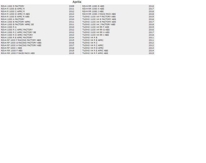 Brembo HPK Mechanical Clutch Lever Yamaha/Suzuki/Aprilia (110B01295) 3 Brembo HPK Mechanical Clutch Lever Yamaha/Suzuki/Aprilia (110B01295)