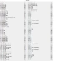 Brembo HPK Mechanical Clutch Lever Yamaha/Suzuki/Aprilia (110B01295) 8 Brembo HPK Mechanical Clutch Lever Yamaha/Suzuki/Aprilia (110B01295) -Optimaal Motoruitrusting Winkel yamaha models brembo clutch lever