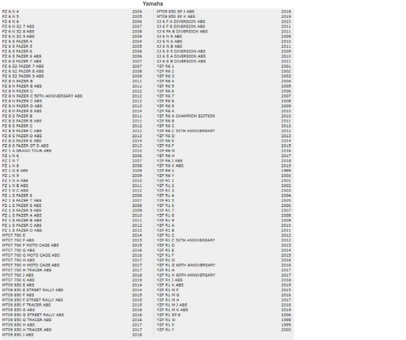 Brembo HPK Mechanical Clutch Lever Yamaha/Suzuki/Aprilia (110B01295) 5 Brembo HPK Mechanical Clutch Lever Yamaha/Suzuki/Aprilia (110B01295) - Afbeelding 3